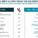 무등산약국 이미지