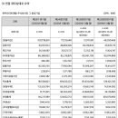 한주기업 이미지