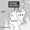 태안 바다에 접한 경관좋은 전원주택,별장,펜션부지 이미지