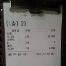 미니스톱 구시청점 네이버블로그