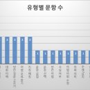 이충중학교 이미지