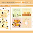 타임개발