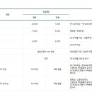 현대스튜디오 이미지