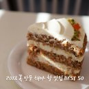 든든하게 먹으며 다이어트하기 좋은 새해 결심 맛집 BEST5 이미지