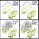 명성종합개발