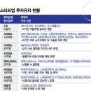 (주)펫팜 이미지