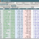 (주)네오게임즈 이미지