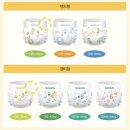 한일오토서비스 | 육아용품 위생케어편 총 정리 🛁🫧 (+필요여부, 사용/구매시기, 가격, 핫딜, 당근시세, 추천, 비교영상)