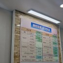 보건의원 티스토리