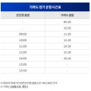 제주 올레길 10-1코스 이미지