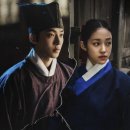 동궁 티스토리