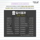 미래컨설팅 - 거창군 중앙로 90-1 | 미래컨설팅