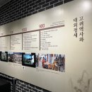 강감찬전시관 이미지