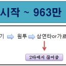 삼타왕