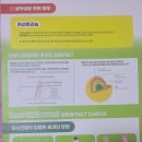 진 약국 | [심포지엄 후기] 약국에서 더 가까워진 알레그라와 둘코락스