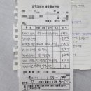 삼익세탁소 이미지