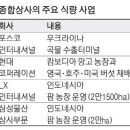 팜상사 이미지