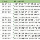 (주)세종레미콘 네이버블로그
