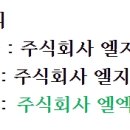엠엠상사