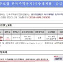 왕대박공인중개사사무소 이미지