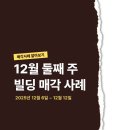 GS25 뉴신림로데오 | [빌딩 매매 사례] 25년 12월 둘째 주, 작아도 팔리고 비싸도 팔렸다