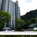 쌍용2차B 이미지