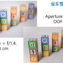 쓰리디비전 이미지