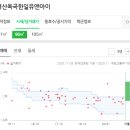 옥곡수약국 이미지