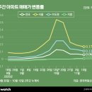 잠원동 K빌딩 이미지