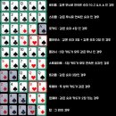성북 와이어 주짓수 네이버블로그