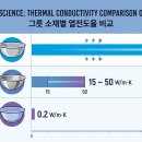 해동금속
