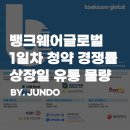 준도메디칼 이미지
