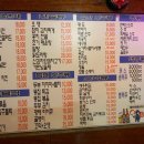 그랑데뷰꼬치구이 이미지