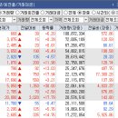 (주)대원솔루션
