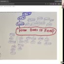 정유현ㅣ초3ㅣHow Does It Feel 이미지