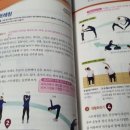 셀프 건강마사지(이론) 이미지