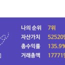 임팩트리서치랩 - 성동구 왕십리로 222 | 임팩트리서치랩