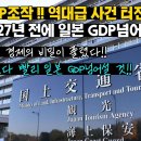 일본 GDP조작 역대급 사건 터졌다! 한국 예상보다 빨리 일본 GDP넘어선다! 이미지