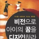 아이비전 이미지