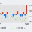 (주)세진티에스 - 9802 | (주)세진티에스