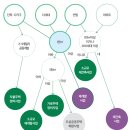우리정비 이미지