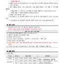 [스피드]2026 전국남녀 종별종합 선수권 대회-공고(2026.01.03-04 태릉 국제스케이트장) 이미지