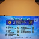 텐코인노래연습장 광교경기대점 이미지