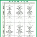 (주)서울나무병원
