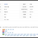 부강정형외과의원 이미지