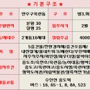 함박중학교 내 이미지