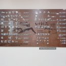 원주고등학교 이미지