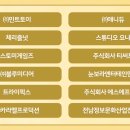 체리즐넛 이미지