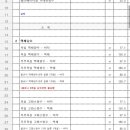 전국인력공사 이미지