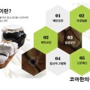 코아의원 이미지